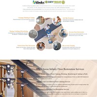 infinity flooring's Portfolio
